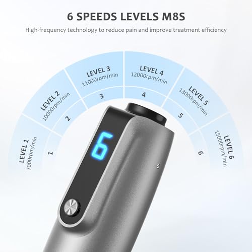 Dr. Pen M8S Dermapen Microneedling – Draadloos 0–2,5 mm - View 1