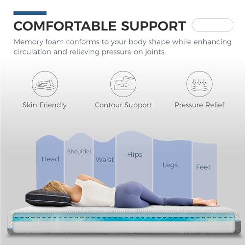 Image of FATHOM Medium Full Mattress 10 Inch Memory Foam Mattress Full Size Bed in a Box for Back Pain Relief and Cool Sleep with Gel Foam and Removeable Fiberglass Free Cover, CertiPUR-US Certified