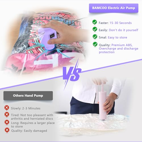 Image of Electric Pump for Vacuum Storage Bags, Travel Vacuum Pump for Various Vacuum Seal Bags Portable Vacpack Air Pump for Compression Clothing Blanket Luggage Purple (Storage Bag Not Included)