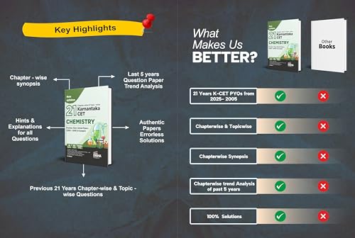 Image of Disha 21 Chapter-wise & Topic-wise Karnataka CET Chemistry Previous Year Solved Papers (2025 - 2005) | KCET PYQs Question Bank | 2026 Engineering B.Tech / BE & B.Sc.