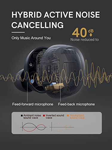 Auriculares-Inalambricos-QCY-Cascos-Hibridos-con-Cancelacion-Activa-de-Ruido-4-Mic-Auriculares-Bluetooth-51-Carga-Inalambrica-Deep-Bass-Ecualizacion-Ajuste-Deteccion-de-Oreja30H-de-Tiempo