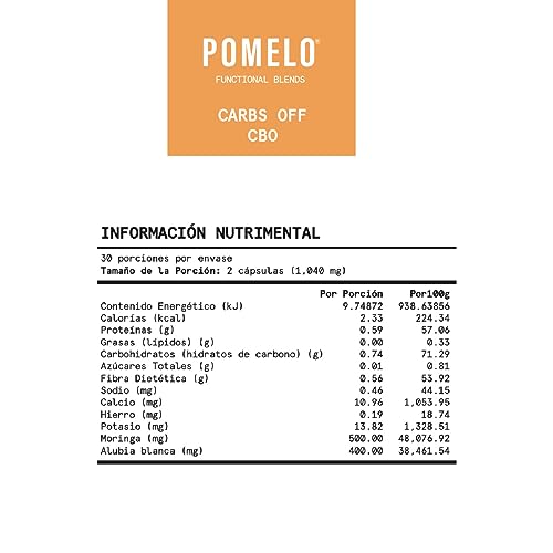 Proteínas, Imagen adicional