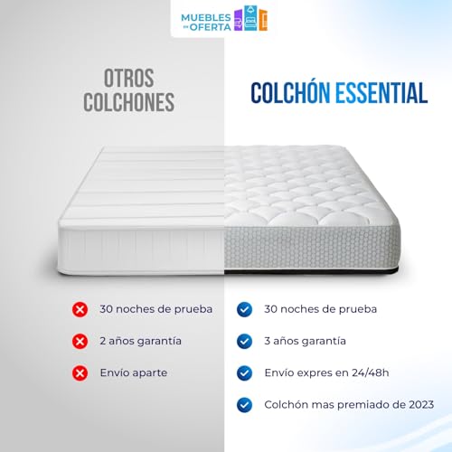 Miniatura 5 de Muebles En Oferta Colchón Viscoelástico Multicapa Grosor 24cm Firmeza Media Alta Dolores De Espalda Doble Cara Transpirable Antiácaros 90x190, 24, Medio-Alto, Centímetros