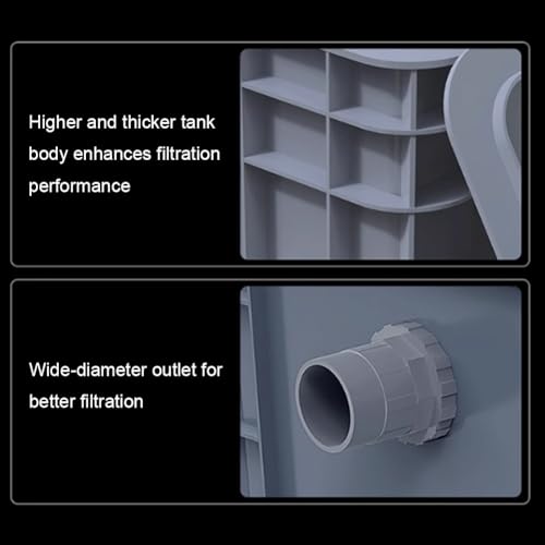Larrium Filtration Kit - Trójwarstwowy zewnętrzny system obiegu wody odpowiedni do akwariów, stawów i streamerów; DIY zamontować pudełko z filtrem kroplowym - Brak