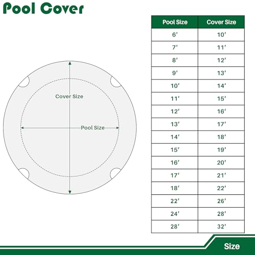 Cobertor de piscina 28 pies para invierno con clips miniatura 5