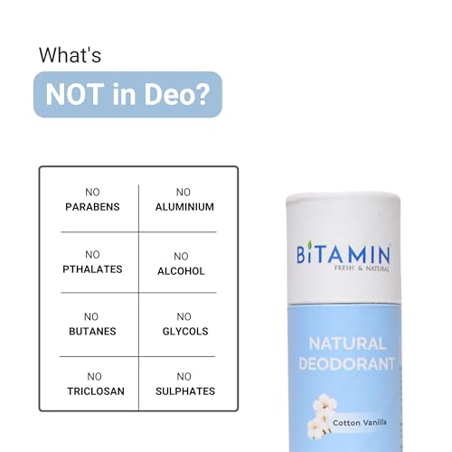 Image of Bitamin Natural Deodorant Underarm Roll On with 5% Vitamin C | Natural Deodorant for Men & Women | Made in India | No Aluminium, No Alcohol, No Parabens & No Triclosan | 8 Hour Odour Control | Cotton Vanilla - 30g (Pack of 1)
