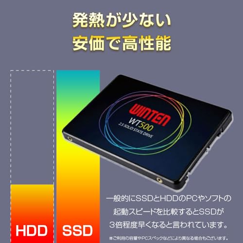 【新品・未開封】 人気の日本ブランド WINTEN WT500-SSD-１TB Amazon.co.jp: WINTEN（ウィンテン）: 2.5インチ