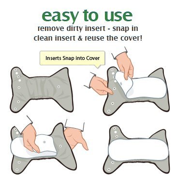 Best Bottom Reusable Inserts for Cloth Diapers, 3-Pack … (Small, Hemp/Organic Cotton)