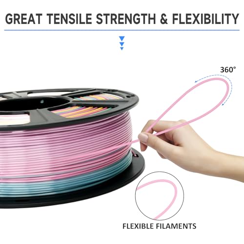 Image of Silk Rainbow Color Lime Purple Blue Yellow Green Filament with 1.75mm Dimensional Accuracy + /-0.03mm, 1080 Feet per Roll, Vacuum Packaging, 3D Printer PLA Filament GIANTARM