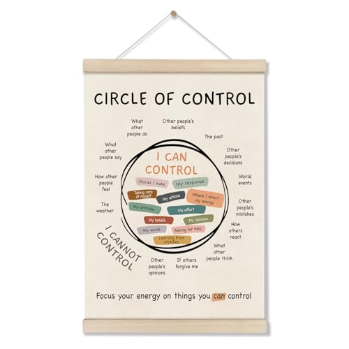 Image of Mental Health Posters Hanger Frame, Circle Of Control Poster 16x12 Inch, Inspirational Wall Art for Homeschool Counseling Office Classroom, Therapy Office Decor, Calm Down Corner Wall Art Decor
