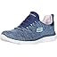 Navy/Light Blue Navy/Light Blue