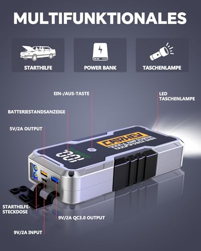 (102 Zeichen). - Detailansicht von CARHEV 7000A Starthilfe Test 2026 – Dealfoxx.de