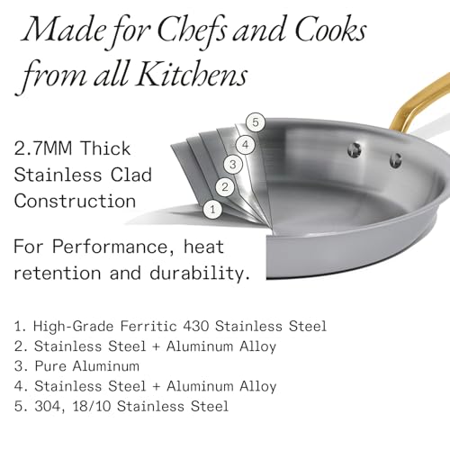 Image of Made In Cookware - 3-Piece (Includes 8 inch,10 inch,12 inch) Stainless Frying Pan Set (Antique Brass Handle) - 5 Ply Stainless Clad - Professional Cookware - Crafted in Italy - Induction Compatible