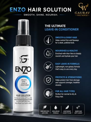 Image of GWH Leave In Conditioner for Hair Wigs 100ml | Hair Patch Softener | Tangle Free | Wash Chemical | Soft, Silky