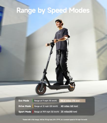 NAVEE GT3 MAX Electric Scooter, e-Scooter-for-Adults, 400W Rated Power Motor with Suspension, Long Range 47 40 Miles, Off Road 10 inch Tires, Foldable Heavy Duty for Commuter Teens Student - image 4