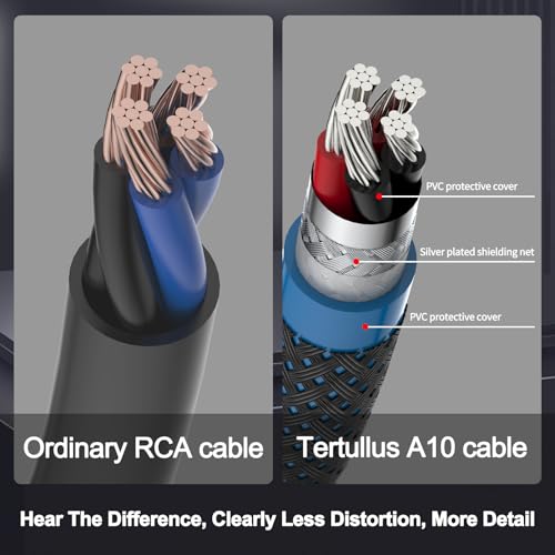 Image of Tertullus 2Pack RCA Audio Cables, 6N OFC Braided RCA Male to Male Stereo Audio Interconnect Cable for Home Theater, HDTV, Subwoofer, Amplifiers, HiFi Systems (2M / 6.6FT)