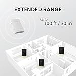 Avantree Audiplex - Wireless Audio Transmitter & Multiple Receivers Set for AV Receivers, Projectors, PA Systems, Hearing Assistant in Church, Broadcasts to 100 Multiple Headphones & Speakers - Image 4