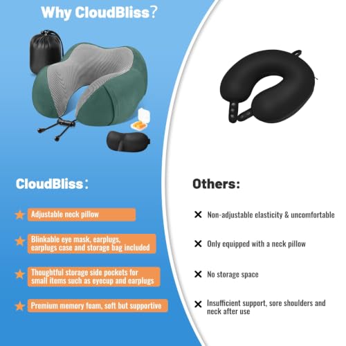 Image of CloudBliss Travel Pillow for Airplane, Set of 2 Memory Foam Neck Pillow for Travel, Travel Neck Pillow for Long Flight, Car & Office, Trip Accessories with Eye Mask, Earplugs, Carry Bag, Black & Green