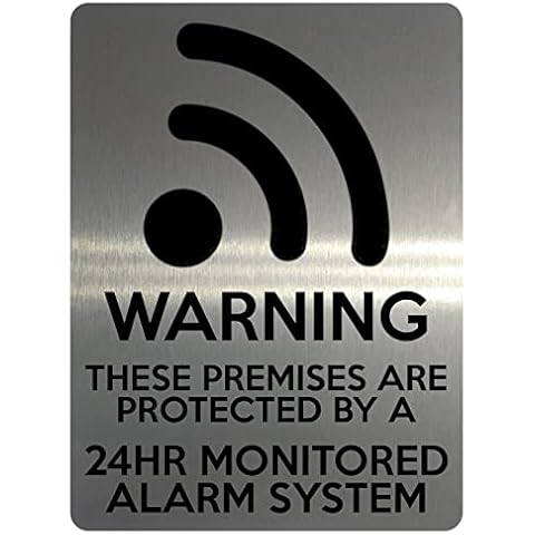 1561 24HR Monitored Alarm System Plaque Cover