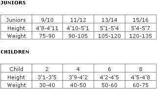 Henderson Child Thermoprene 3Mm Shorty Scuba Diving Wetsuit-Black / Blue-8 #TOP1