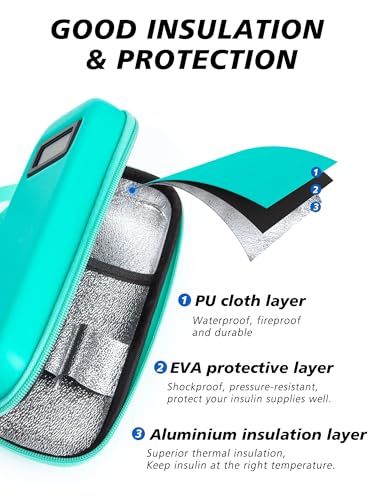 youshares insulin cooler travel case with temperature display - refrigerated medicine cooling bag with 2 tsa approved ice pack medication pen diabetic supplies organizer for trip and daily