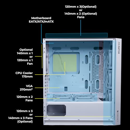 Image of ZEBRONICS Glass Raptor Mid-Tower Premium Gaming Cabinet Eatx /ATX /Matx, 3X 120Mm Front + 2X 120Mm Bottom Fan + 1X 120Mm Rear Fan, Argb Inner Glow, RGB Led Control, (White)