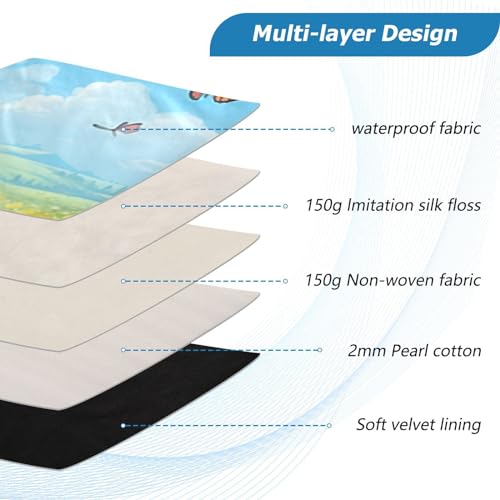 Funda para portátil 13-14 pulgadas impermeable y resistente miniatura 4