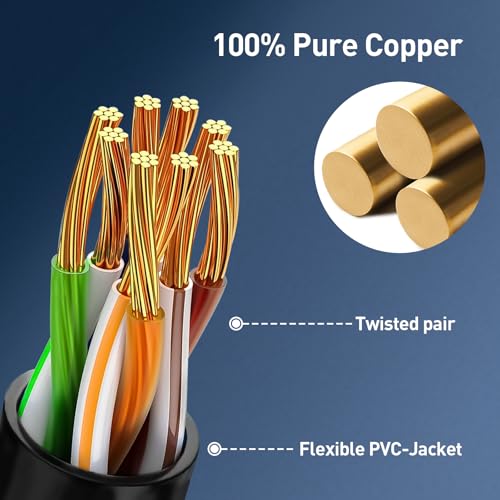 Cable Patch Cat6a 0.5ft Paquete 24 unidades RJ45 miniatura 2