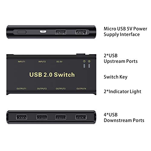 image for USB Switch Selector,ABLEWE KVM Switcher 4-Port USB 2.0 Peripheral Shar