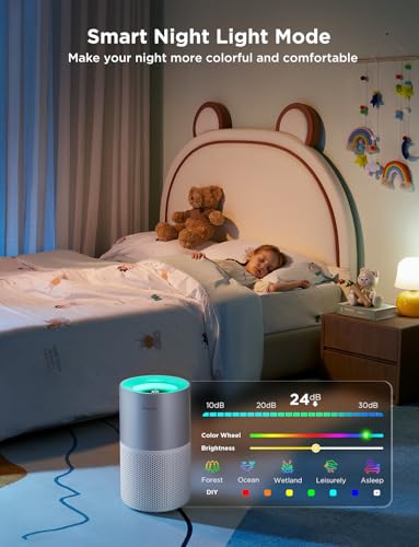 GoveeLife Air Purifiers for Home, Smart Air Purifier for Large Rooms with App & Alexa Control, Covers up to 1162ft², Air Quality Monitor, PM2.5 Sensor Air Purifier for Pet Hair, Pollen, Dust, Smoke - Image 8