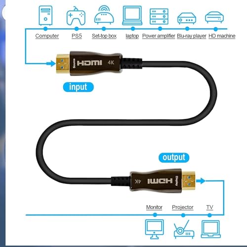 Image of EMK 4K 40 Meter HDMI Cable, Ultra HD High Speed HDMI Cable 48Gbps, 4K 60Hz, HDCP 2.2, 4:4:4 HDR, eARC, Compatible with Steam Deck, PS-5 /4, X-Box Series X, X-Box One etc-.