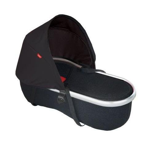 Phil And Teds Travel on February 2023