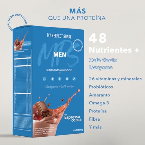 Proteínas, Imagen adicional