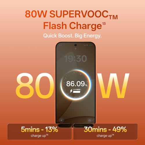 Image of OPPO F35 Pro 5G | 6GB+128GB | Sunrise Orange | 8000mAh Battery | 80W SUPERVOOC | 6.78 inch 144Hz AMOLED | 50MP OIS + 50MP AF Selfie | Dimensity 7360 MAX