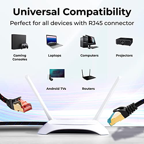 Maxlin Cable Cat 7 Ethernet Cable For Gaming 1Ft Braided Lan Network Patch Cord Wire, High Speed Internet Cables With Clips, Rj45, 10Gbps, 600Mhz For Router Modem Compatible With Ps3 Ps4 Ps5, 2 Pack #TOP1