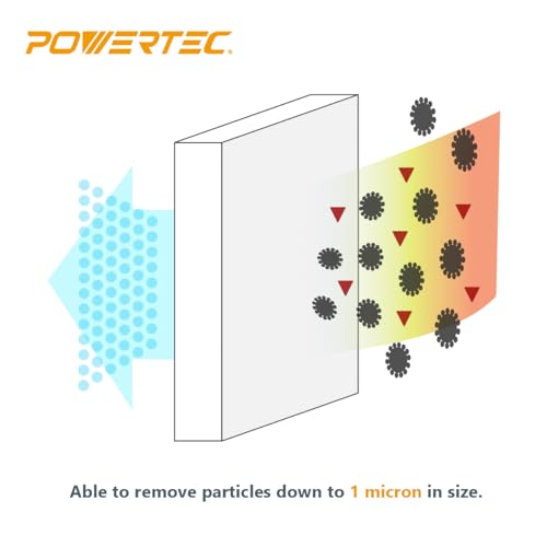 POWERTEC 1 Micron Inner Air Filters for WEN 3417 Filter Replacement, POWERTEC AF1045/AF1044, WEN 1044 1270 CFM Woodworking Air Filtration System (3415/3416/AF1270), 2PK (Color May Vary) (75019-P2)
