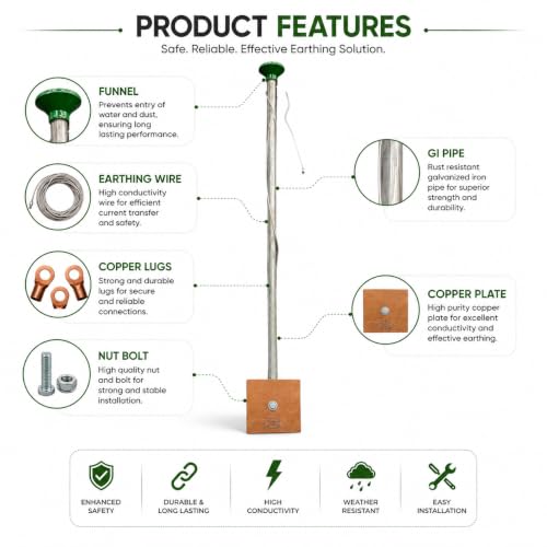Image of Comprehensive Earthing Kit with Copper Plate, GI Pipe, Funnel, Wire, Nut Bolt & Copper Lugs for Electrical Grounding | Ideal for Home Office Solar EV Systems | Supports up to 3kW Load