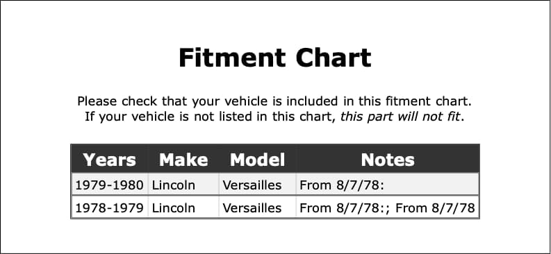 Double Cardan CV Ball Seat Repair Kit Compatible With Lincoln Versailles 1980 1979 1978 P-4458566