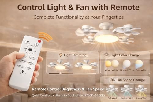 Image of Drone LED Ceiling Light with Fan | Foldable Blades | 3 Color Modes (Warm /Neutral /White) | Modern Ceiling Lamp for Bedroom, Living Room(with Remote)