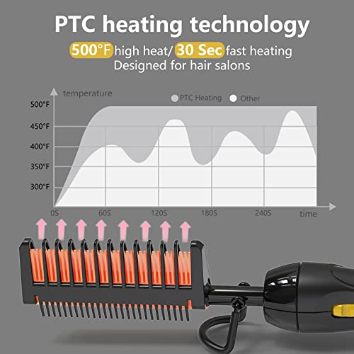 Peine eléctrico alisador con control de temperatura ajustable miniatura 3