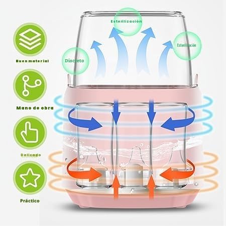 Calentador de biberones 8 en 1, esterilizador para biberones, calentador rápido de biberones, calentador de biberones para bebés, calentador de biberones rápido y descongelación con pantalla LCD