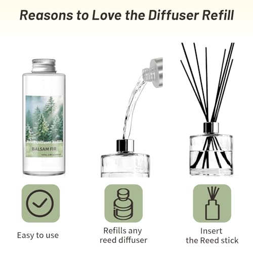 Image of STRN Reed Diffuser Oil Refill, Balsam Fir Scented Diffuser Oil Refills with 6 Reed Sticks 200ML(6.8fl.oz), Room Fresheners for Home, Long-Lasting Summer Fragrance for Living Room, Bedroom, Office