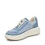 Blue Multi Denim
