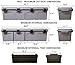 MTM MGC - The Mule Mobile Gear Crate, Water-Resistant, Stackable, Holds 75lbs of Gear, USA Made, Army Green