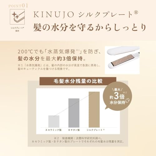 Amazon | 【公式EC限定 コラボガイドブック付き】KINUJO 絹女 ワールド