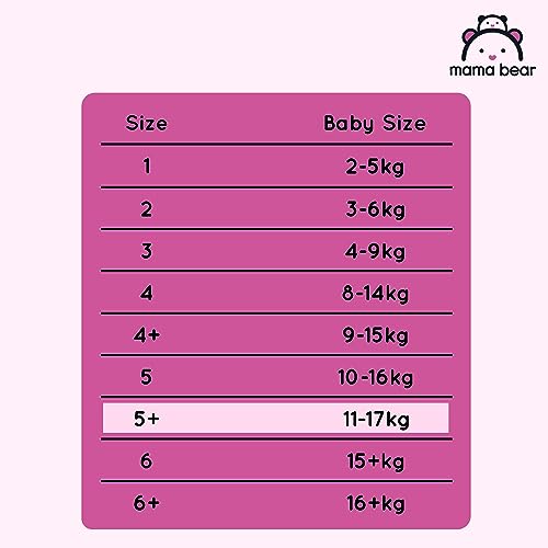 Amazon-Marke: Mama Bear Disney Ultra Dry Windeln Größe 5+ (11-17 kg) - MONATSBOX, Weiß, 144 Stück (2 Packungen mit 72)