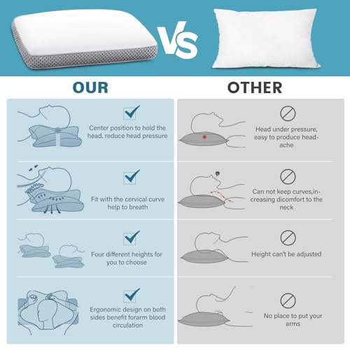 Sufor 2 Pack Cooling Bed Pillows For Sleeping, Memory Foam Bed Pillows Queen Size Set Of 2, Gel Pillow For Sleepers Cool Pillow For Side Back And Stomach Sleepers thumb #1