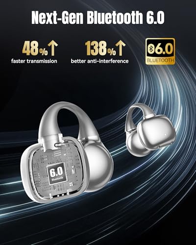 Image of King Lucky Next-gen Clip on Earbuds Open Ear Wireless Bluetooth 6.0 Headphones with Mic,50H Play,ENC,IPX5 Waterproof,Sports Ear Buds,Comfortable for Small Ears&Fitness,Run (Silver, Digital Display)