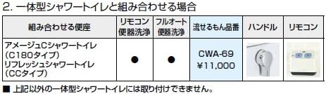 Amazon Lixil リクシル Inax リモコン自動洗浄ハンドルセット 流せるもん Cwa 66 便座 便器 Amazon Lixil リクシル Inax リモコン自動洗浄ハンドルセット 流せるもん Cwa 66 便座 便器