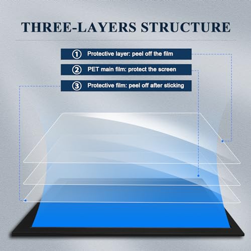 BIBIBO 2Pcs for 2025 GMC Yukon Accessories Screen Protector 2025 GMC Yukon (Elevation/AT4/Denali/AT4 Ultimate/Denali Ultimate) 16.8" Display Nano Foils[Anti Glare& Scratch Ultra-Clear] GMC Yukon 2025